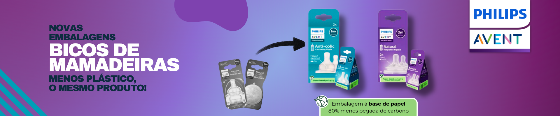 Banner topo - Avent Novas Embalagens
